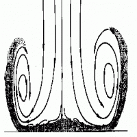 Cross section of a conceptual vortex ring model of a microburst (Caracena, 1982; 1987). (From: Microbursts: A Handbook for Visual Identification by Caracena, et al., 1989)