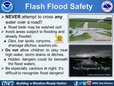 Flash flood safety